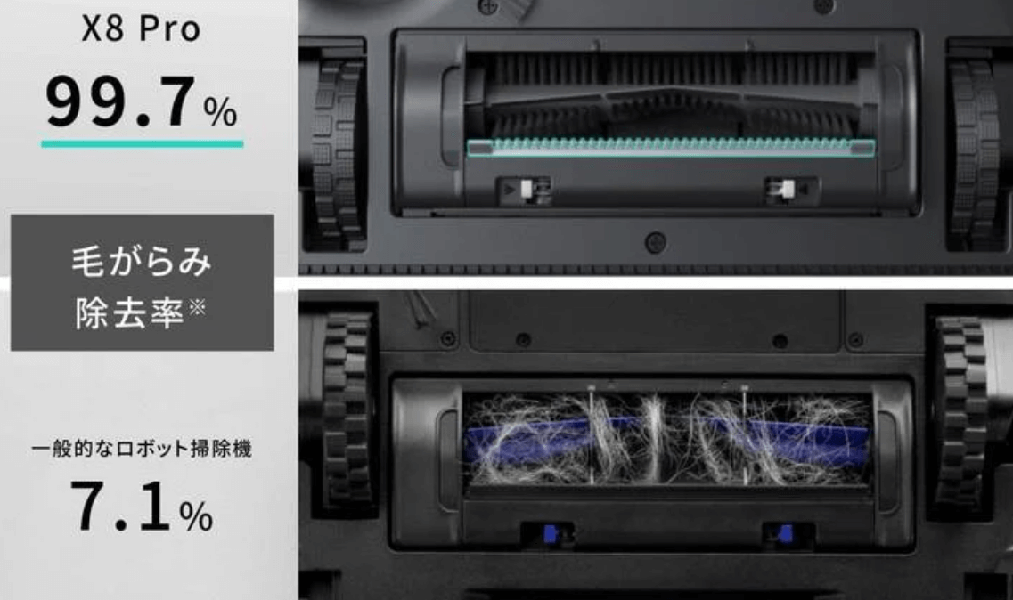 X8 Pro(型落ち)の毛からみ防止機能