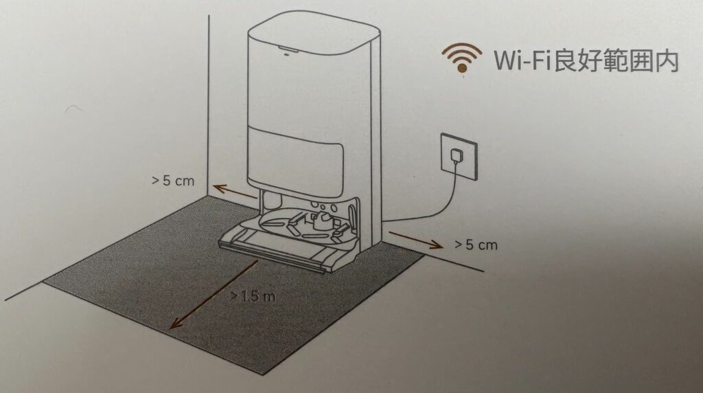 Dreame(ドリーミー)D20 Ultra設置の注意点