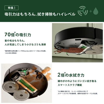 Plus 405コンボの特長