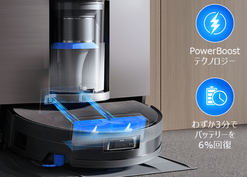 PowerBoostテクノロジー（新型X11 Omniにのみ搭載）