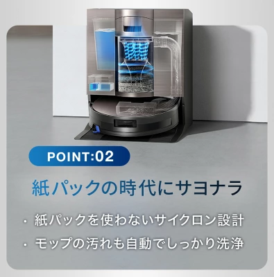 X11 OmniCycloneの特長