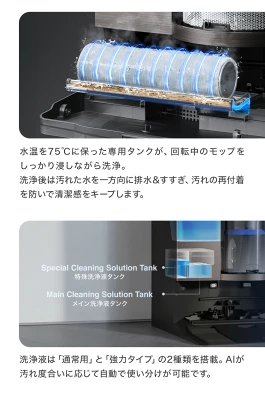 X11 OmniCycloneの特長