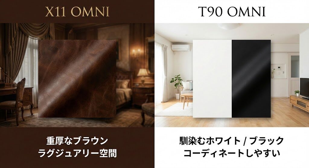 4-3. インテリアに合わせたカラー展開（重厚なブラウン vs 馴染みやすいホワイト/ブラック）